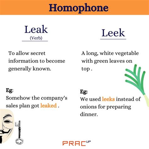 leak or leek|Leak vs. Leek 